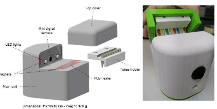 Μικροσυσκευή ενίσχυσης του γενετικού υλικού LAMP